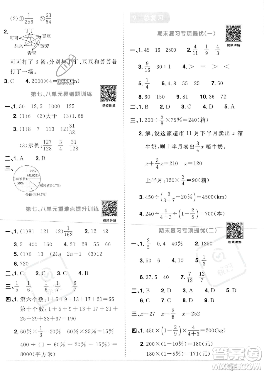 江西教育出版社2023陽光同學(xué)課時優(yōu)化作業(yè)六年級上冊數(shù)學(xué)人教版答案