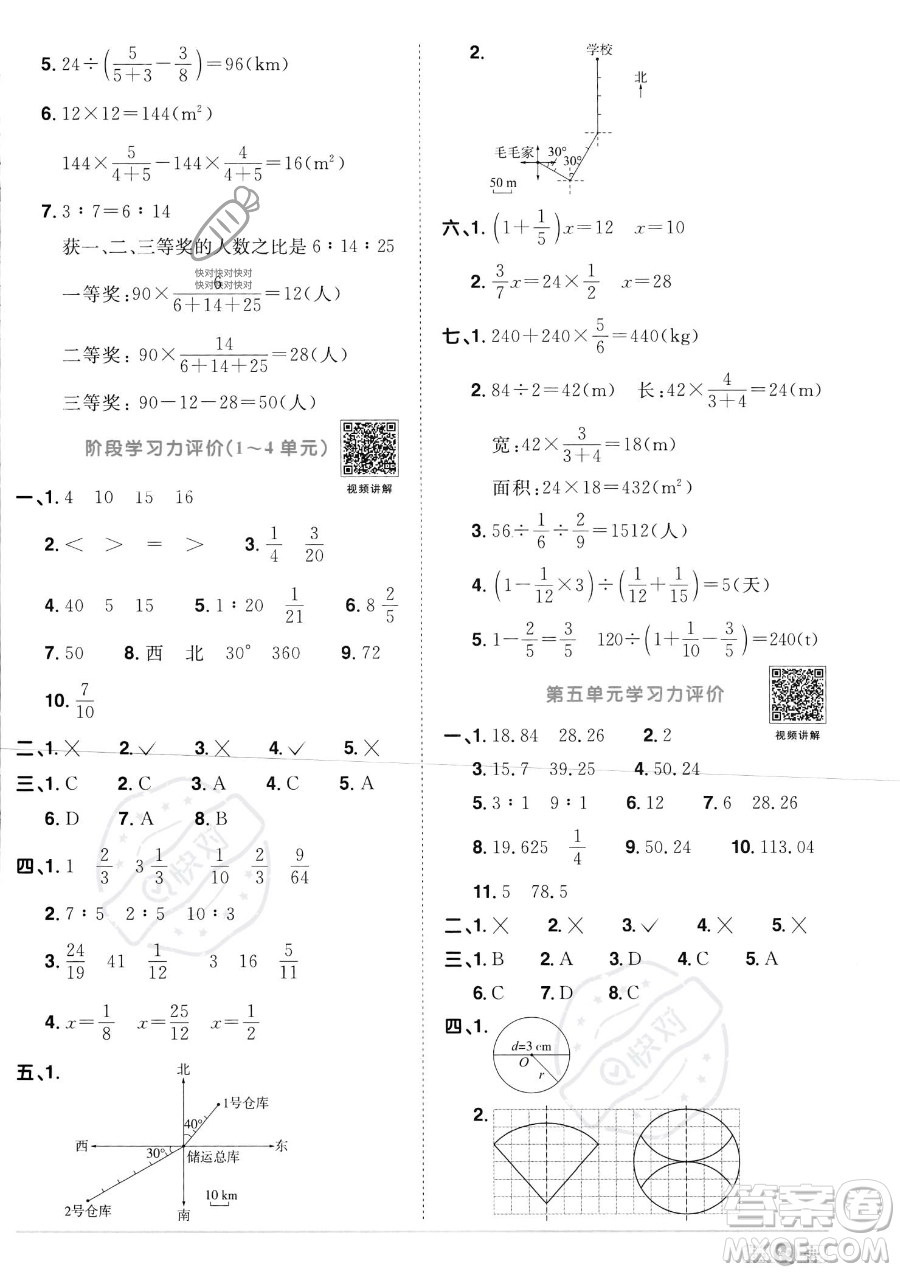 江西教育出版社2023陽光同學(xué)課時優(yōu)化作業(yè)六年級上冊數(shù)學(xué)人教版答案