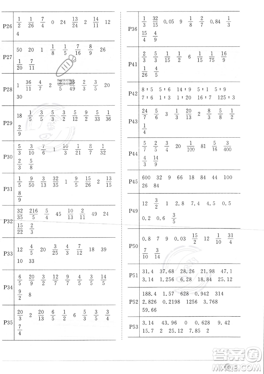 江西教育出版社2023陽光同學(xué)課時優(yōu)化作業(yè)六年級上冊數(shù)學(xué)人教版答案