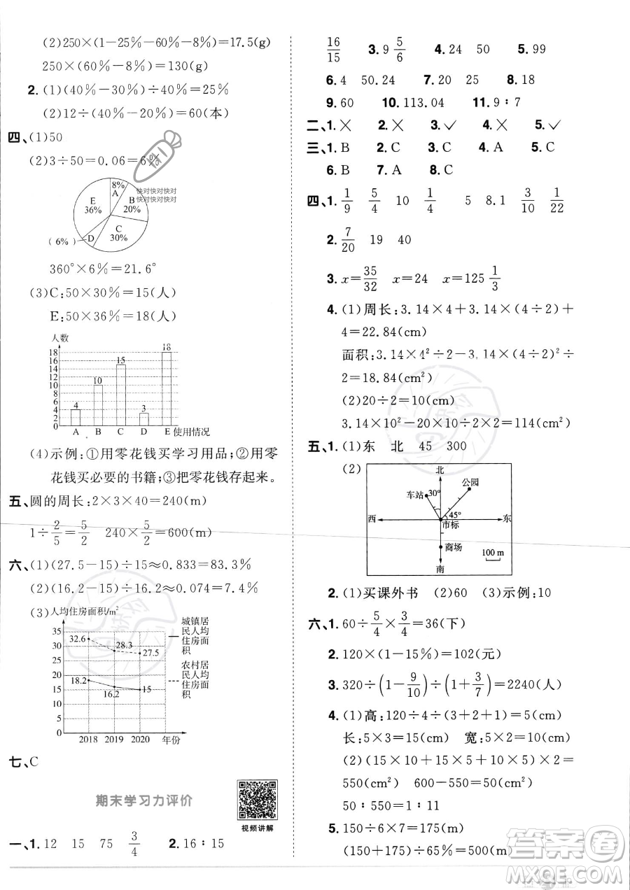 江西教育出版社2023陽光同學(xué)課時優(yōu)化作業(yè)六年級上冊數(shù)學(xué)人教版答案