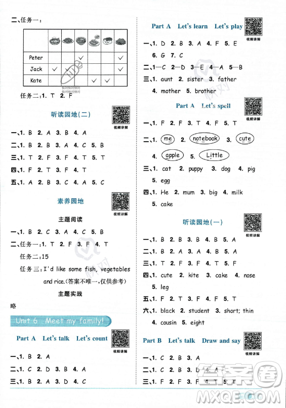 江西教育出版社2023陽(yáng)光同學(xué)課時(shí)優(yōu)化作業(yè)四年級(jí)上冊(cè)英語(yǔ)人教PEP版答案