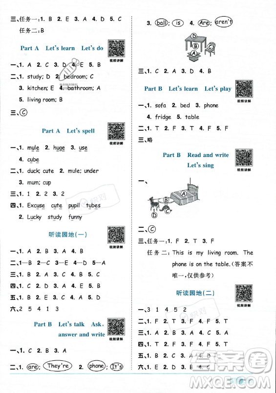 江西教育出版社2023陽(yáng)光同學(xué)課時(shí)優(yōu)化作業(yè)四年級(jí)上冊(cè)英語(yǔ)人教PEP版答案