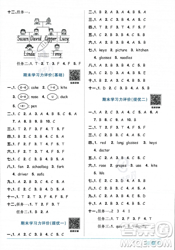 江西教育出版社2023陽(yáng)光同學(xué)課時(shí)優(yōu)化作業(yè)四年級(jí)上冊(cè)英語(yǔ)人教PEP版答案