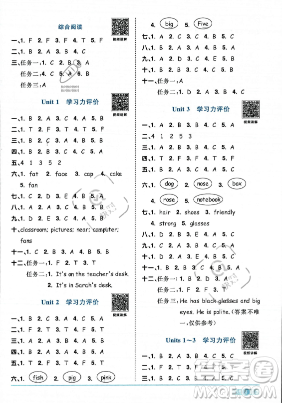 江西教育出版社2023陽(yáng)光同學(xué)課時(shí)優(yōu)化作業(yè)四年級(jí)上冊(cè)英語(yǔ)人教PEP版答案