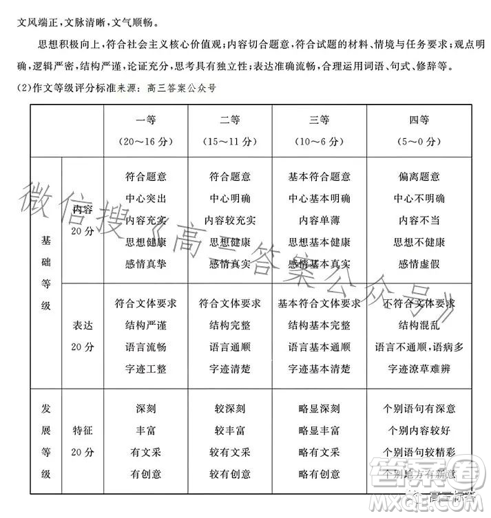 湖北省高中名校聯(lián)盟2024屆高三第一次聯(lián)合測評語文試卷答案