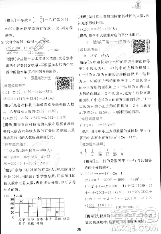 江蘇人民出版社2023實驗班提優(yōu)訓練六年級上冊數(shù)學人教版答案