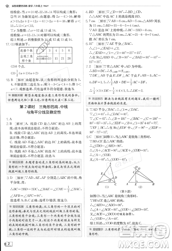 江蘇人民出版社2023實(shí)驗(yàn)班提優(yōu)訓(xùn)練八年級(jí)上冊數(shù)學(xué)人教版答案