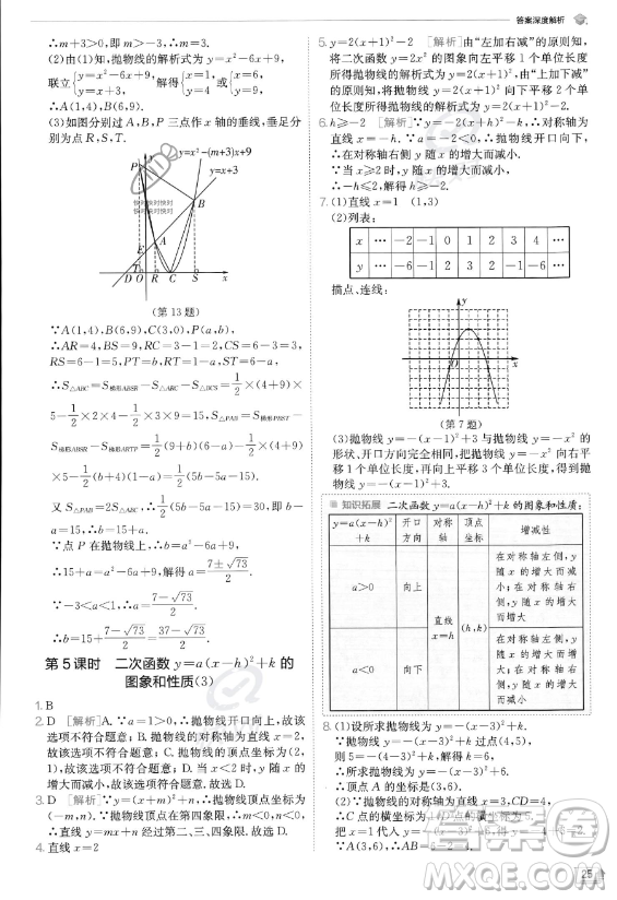 江蘇人民出版社2023實(shí)驗(yàn)班提優(yōu)訓(xùn)練九年級(jí)上冊(cè)數(shù)學(xué)人教版答案