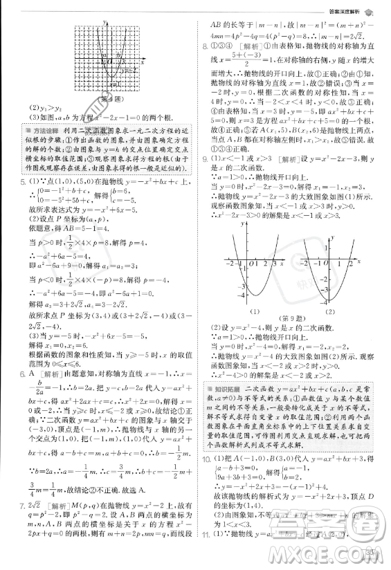 江蘇人民出版社2023實(shí)驗(yàn)班提優(yōu)訓(xùn)練九年級(jí)上冊(cè)數(shù)學(xué)人教版答案