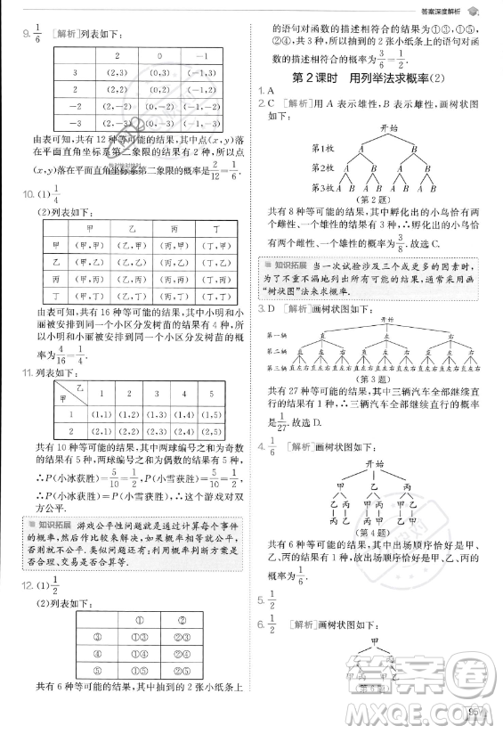 江蘇人民出版社2023實(shí)驗(yàn)班提優(yōu)訓(xùn)練九年級(jí)上冊(cè)數(shù)學(xué)人教版答案