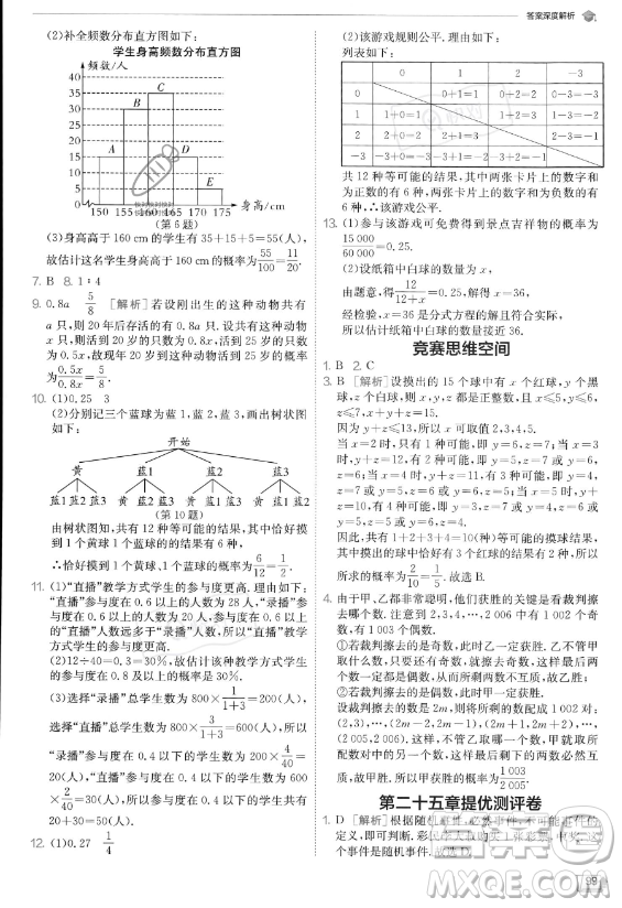 江蘇人民出版社2023實(shí)驗(yàn)班提優(yōu)訓(xùn)練九年級(jí)上冊(cè)數(shù)學(xué)人教版答案