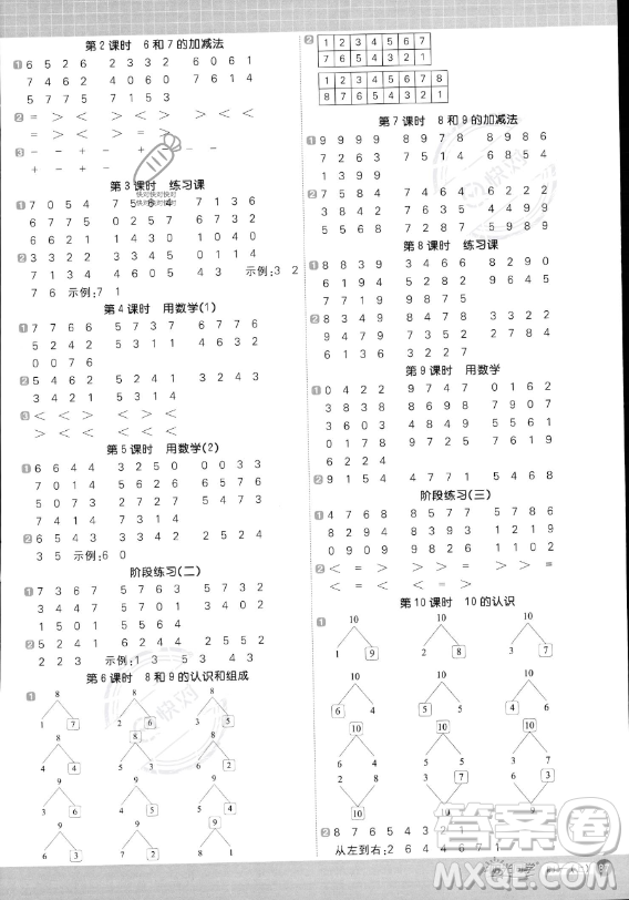 江西教育出版社2023陽光同學(xué)計(jì)算小達(dá)人一年級上冊數(shù)學(xué)人教版答案