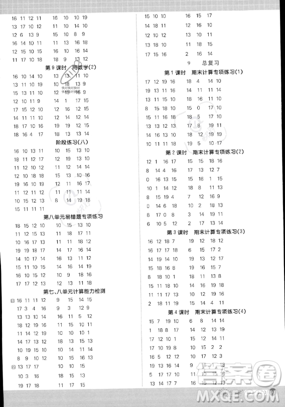 江西教育出版社2023陽光同學(xué)計(jì)算小達(dá)人一年級上冊數(shù)學(xué)人教版答案