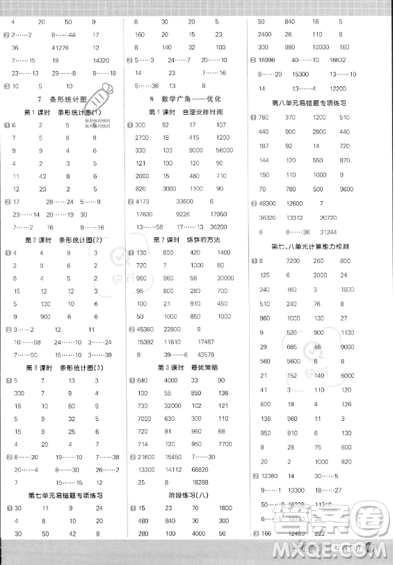 江西教育出版社2023陽光同學(xué)計(jì)算小達(dá)人四年級上冊數(shù)學(xué)人教版答案