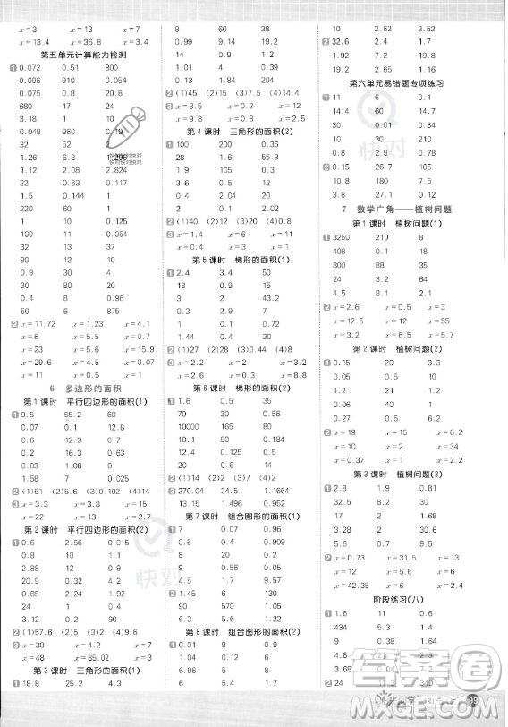 江西教育出版社2023陽光同學(xué)計算小達人五年級上冊數(shù)學(xué)人教版答案