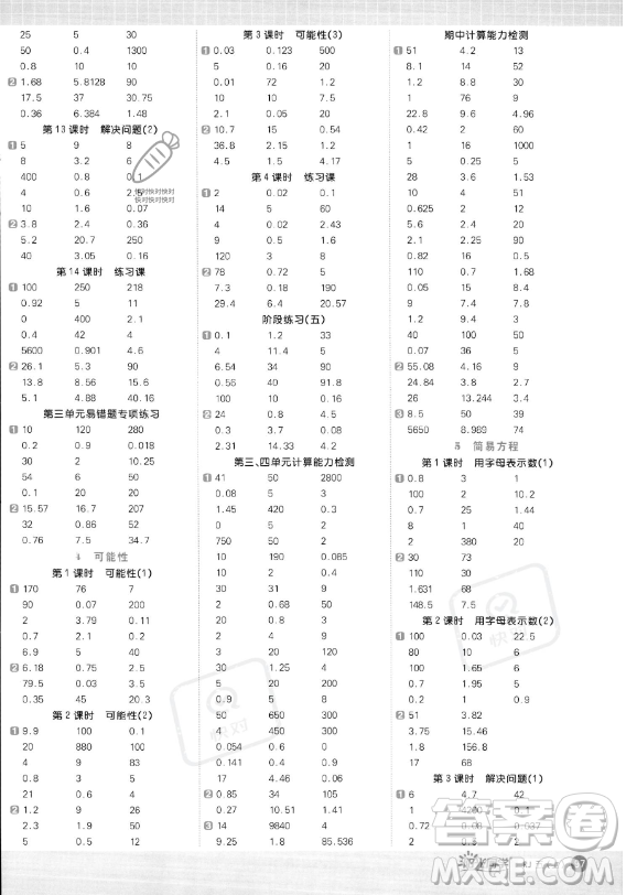 江西教育出版社2023陽光同學(xué)計算小達人五年級上冊數(shù)學(xué)人教版答案