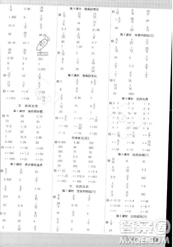 江西教育出版社2023陽光同學(xué)計算小達(dá)人六年級上冊數(shù)學(xué)北師大版答案