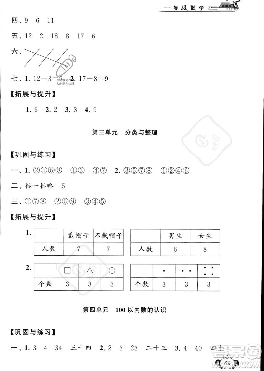 安徽人民出版社2023年暑假大串聯(lián)一年級數學人教版答案