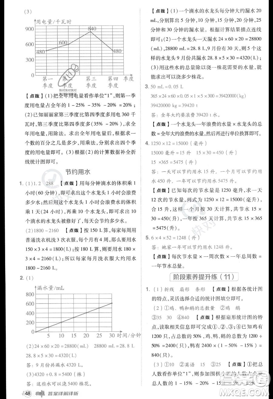 吉林教育出版社2023綜合應(yīng)用創(chuàng)新題典中點(diǎn)六年級(jí)上冊(cè)數(shù)學(xué)人教版答案