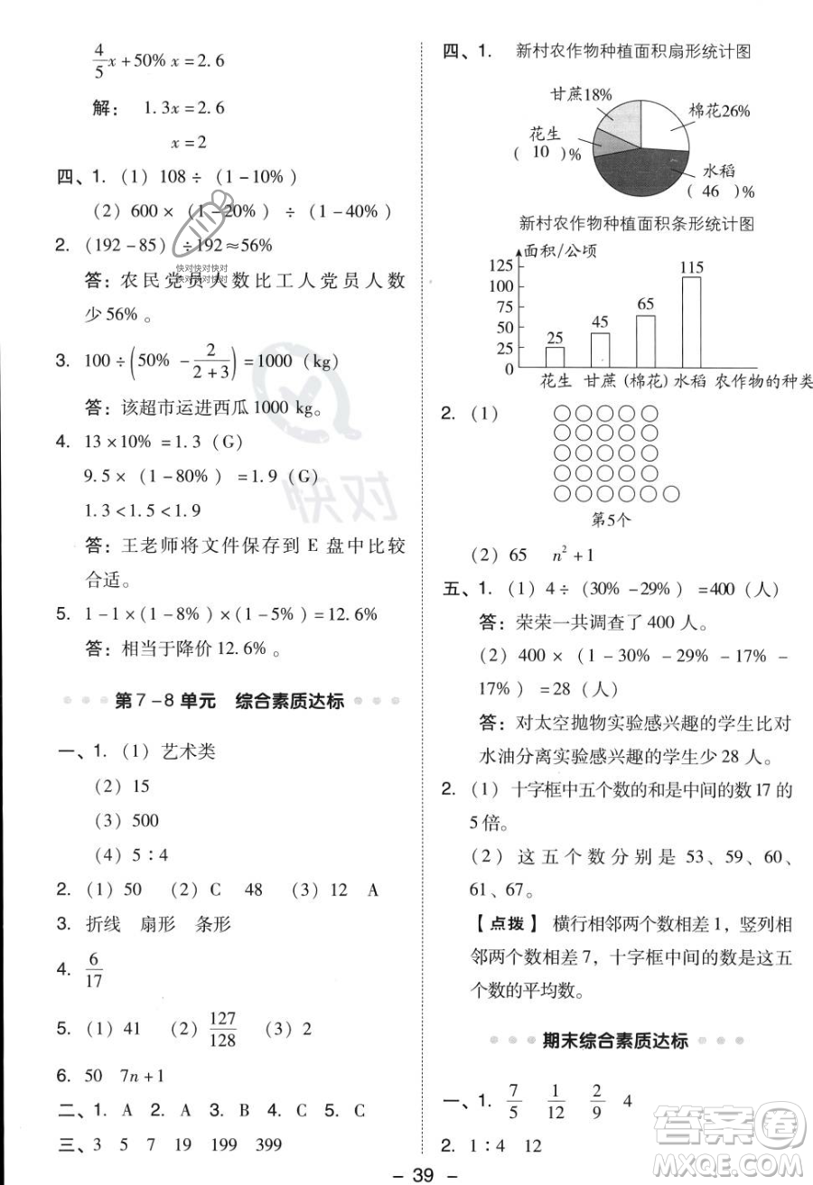 吉林教育出版社2023綜合應(yīng)用創(chuàng)新題典中點(diǎn)六年級(jí)上冊(cè)數(shù)學(xué)人教版答案