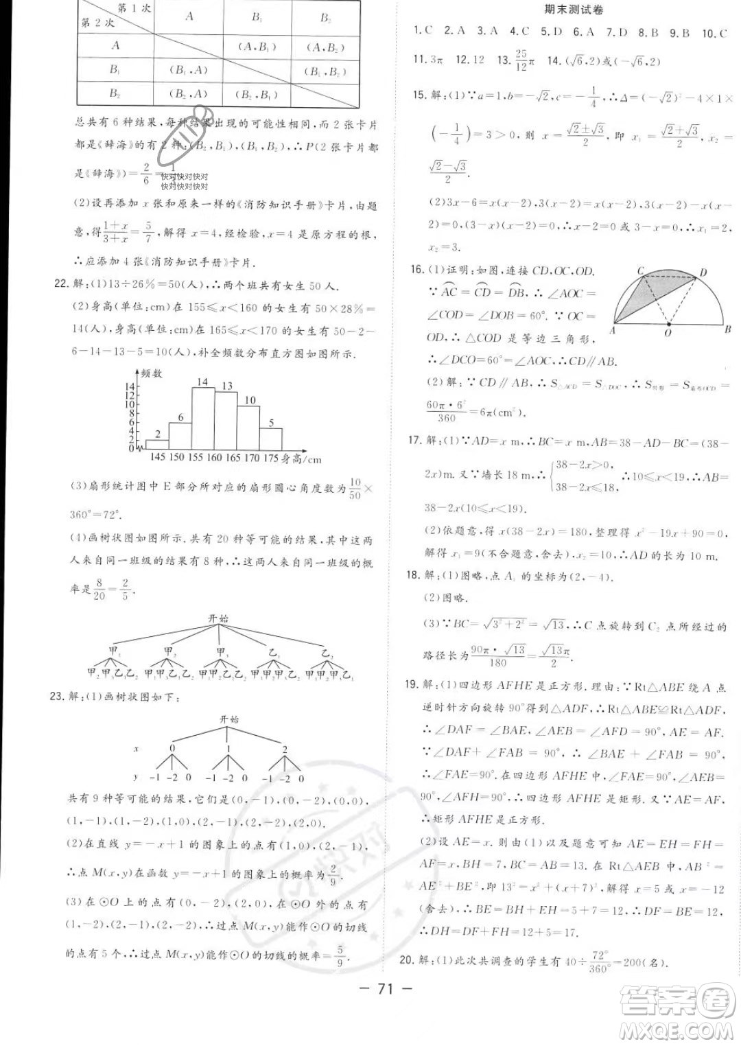 合肥工業(yè)大學(xué)出版社2023年秋季全頻道課時作業(yè)九年級上冊數(shù)學(xué)人教版答案