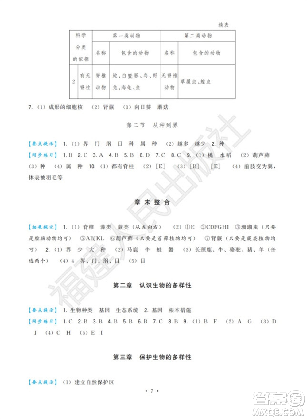 福建人民出版社2023年秋季頂尖課課練八年級生物上冊人教版參考答案