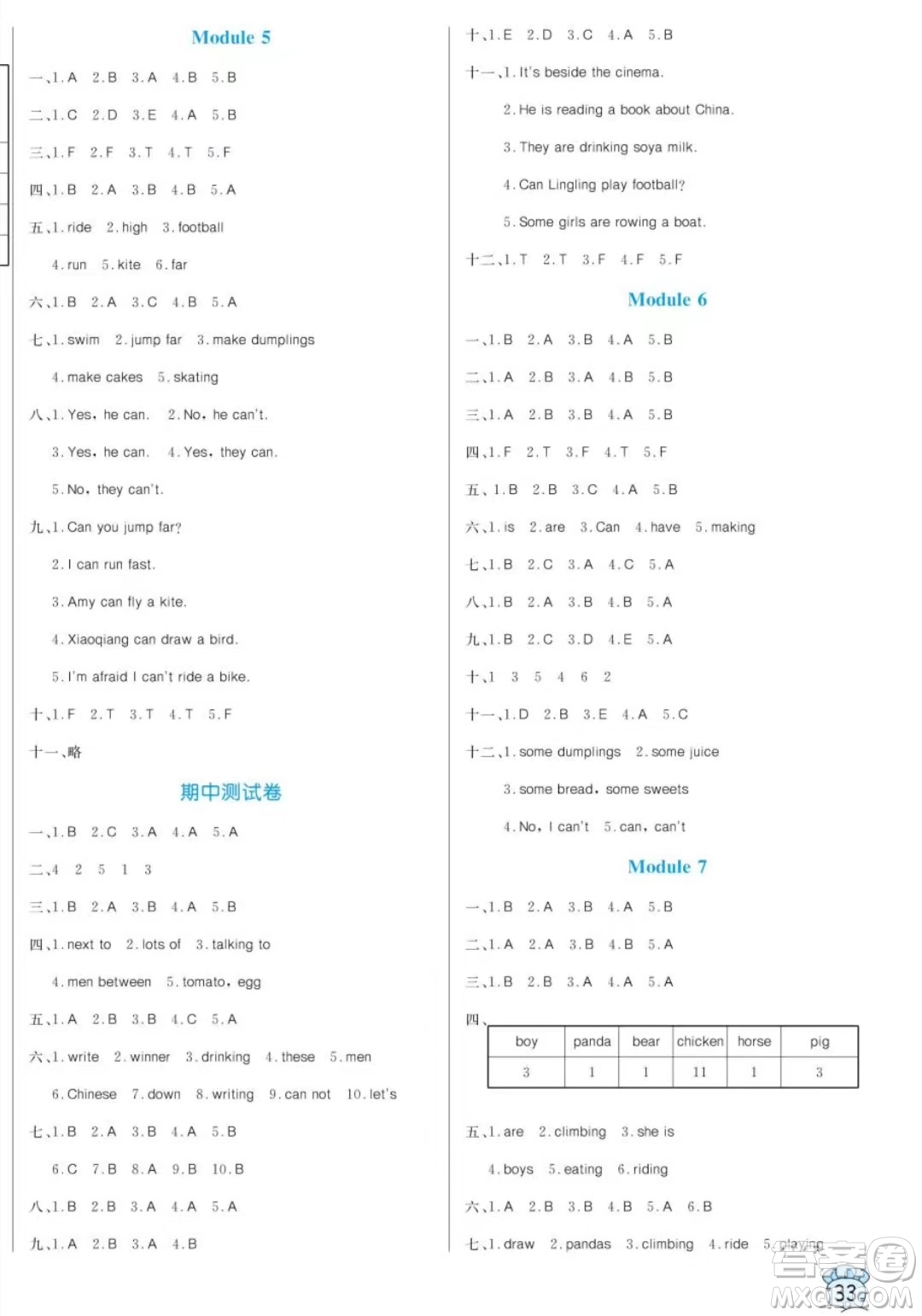 黑龍江教育出版社2023年秋季黃岡名卷四年級上冊英語外研版答案