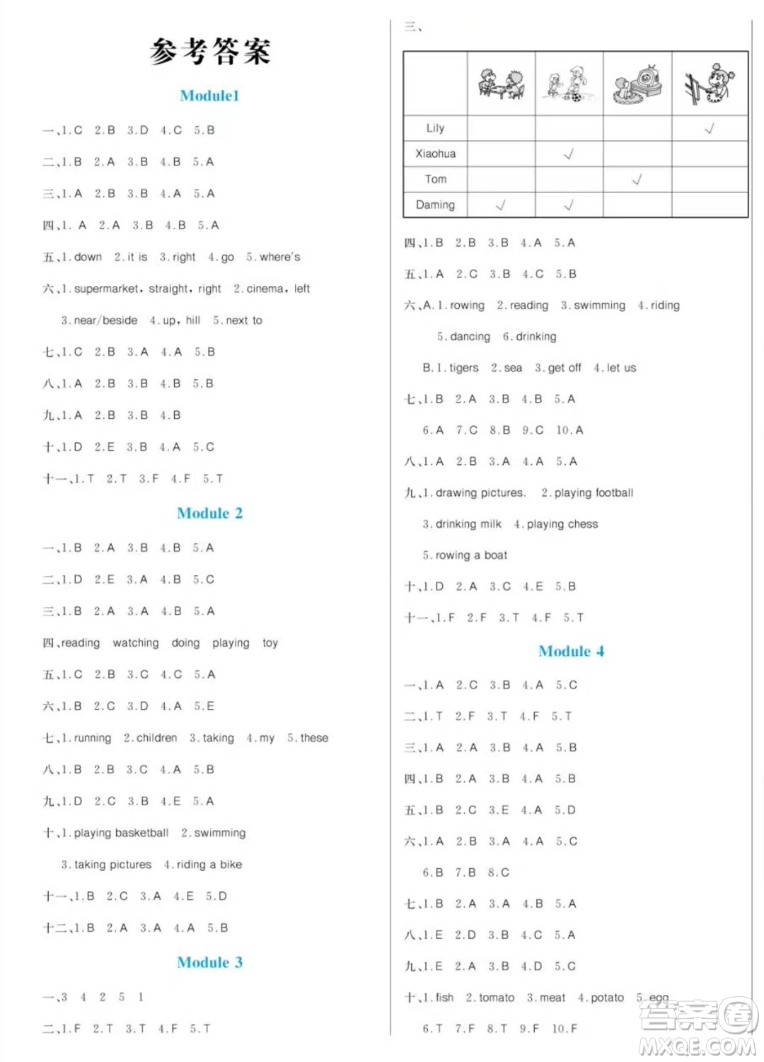 黑龍江教育出版社2023年秋季黃岡名卷四年級上冊英語外研版答案