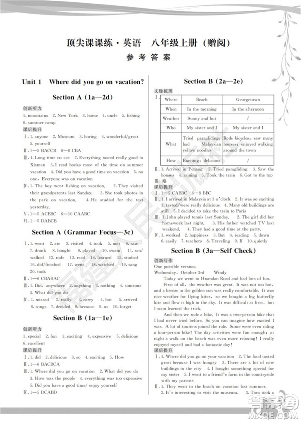 福建人民出版社2023年秋季頂尖課課練八年級英語上冊人教版參考答案