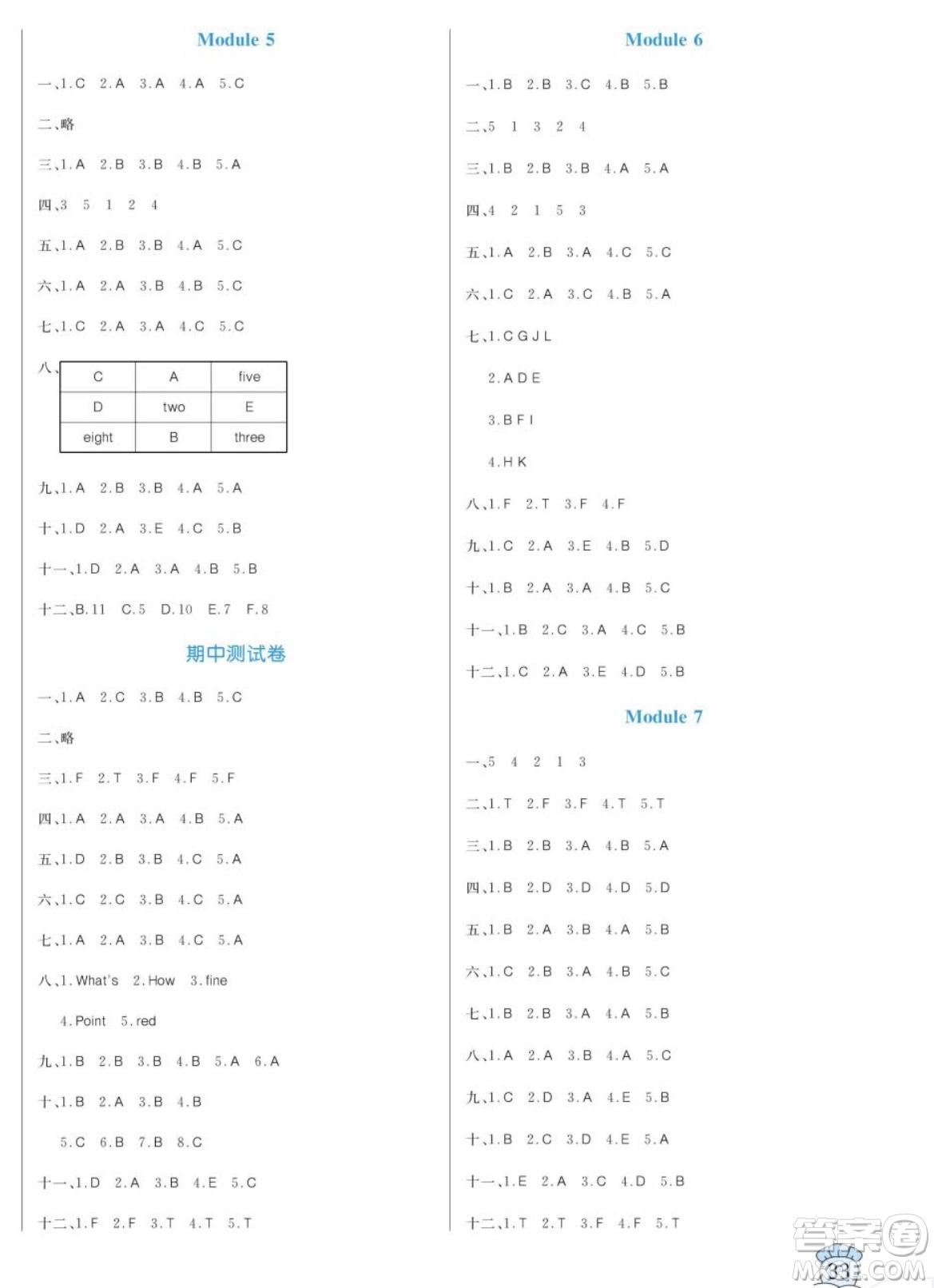 黑龍江教育出版社2023年秋季黃岡名卷三年級(jí)上冊(cè)英語外研版答案