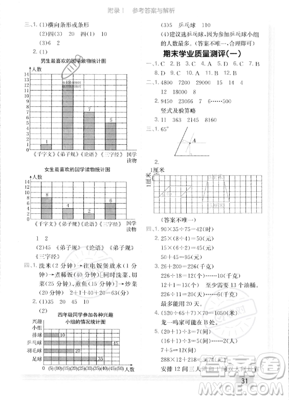 龍門書局2023年秋季黃岡小狀元作業(yè)本四年級(jí)上冊(cè)數(shù)學(xué)人教版答案