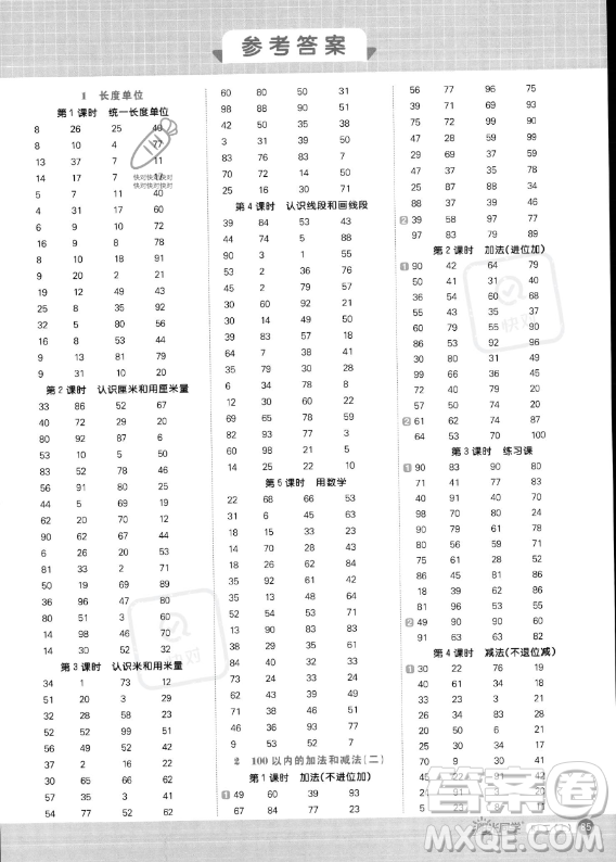 江西教育出版社2023年秋季陽光同學計算小達人二年級上冊數(shù)學人教版答案