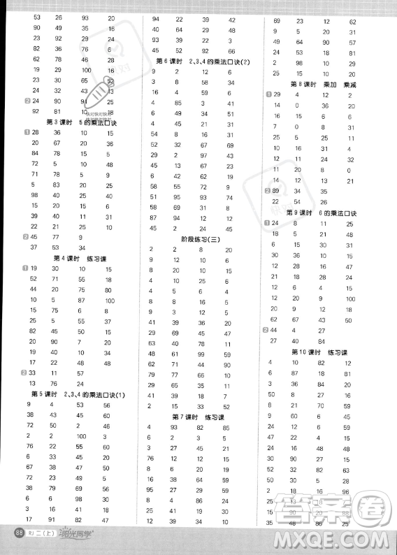 江西教育出版社2023年秋季陽光同學計算小達人二年級上冊數(shù)學人教版答案