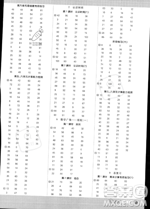 江西教育出版社2023年秋季陽光同學計算小達人二年級上冊數(shù)學人教版答案