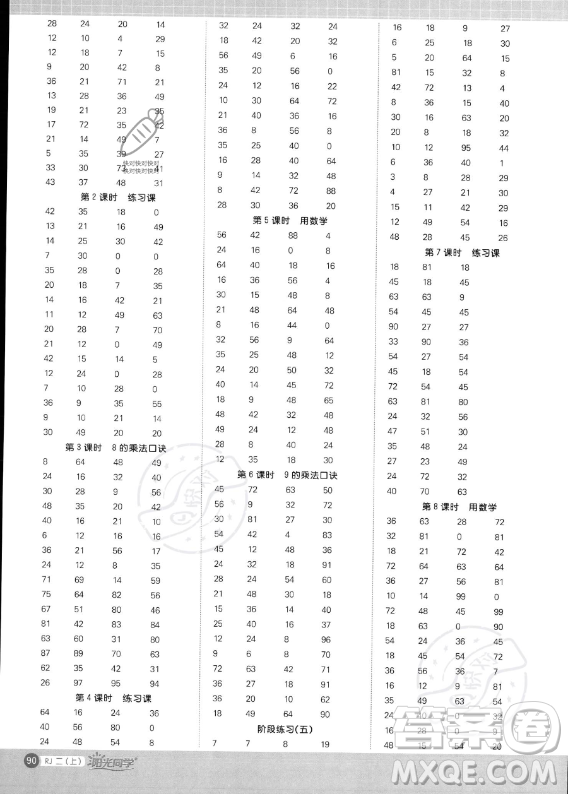 江西教育出版社2023年秋季陽光同學計算小達人二年級上冊數(shù)學人教版答案