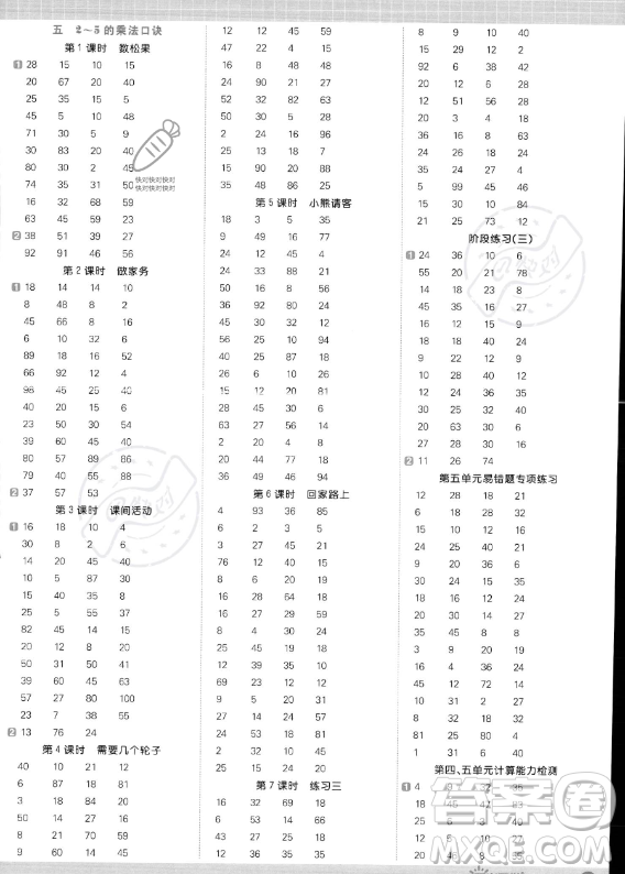 江西教育出版社2023年秋季陽光同學(xué)計(jì)算小達(dá)人二年級(jí)上冊數(shù)學(xué)北師大版答案