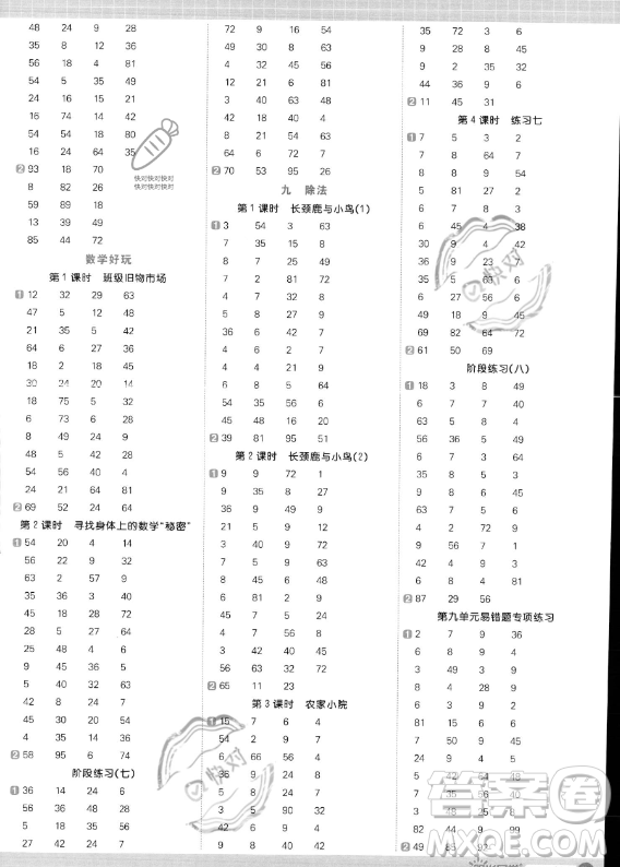 江西教育出版社2023年秋季陽光同學(xué)計(jì)算小達(dá)人二年級(jí)上冊數(shù)學(xué)北師大版答案