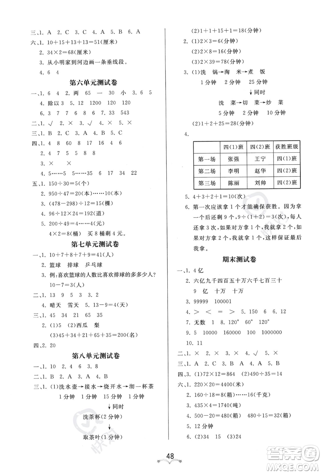 安徽人民出版社2023秋季寶貝計(jì)劃黃岡冠軍課課練四年級上冊數(shù)學(xué)人教版答案