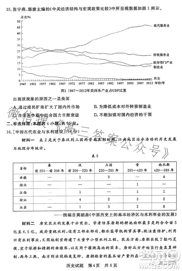 2023年湖北省部分名校高三新起點8月聯(lián)考歷史試題答案