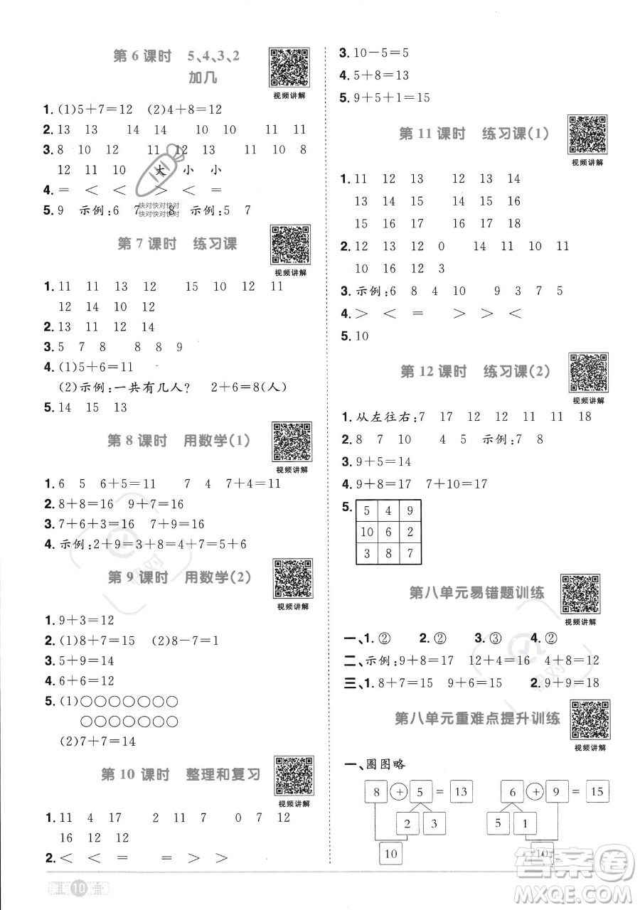 江西教育出版社2023年秋季陽光同學(xué)課時(shí)優(yōu)化作業(yè)一年級上冊數(shù)學(xué)人教版答案