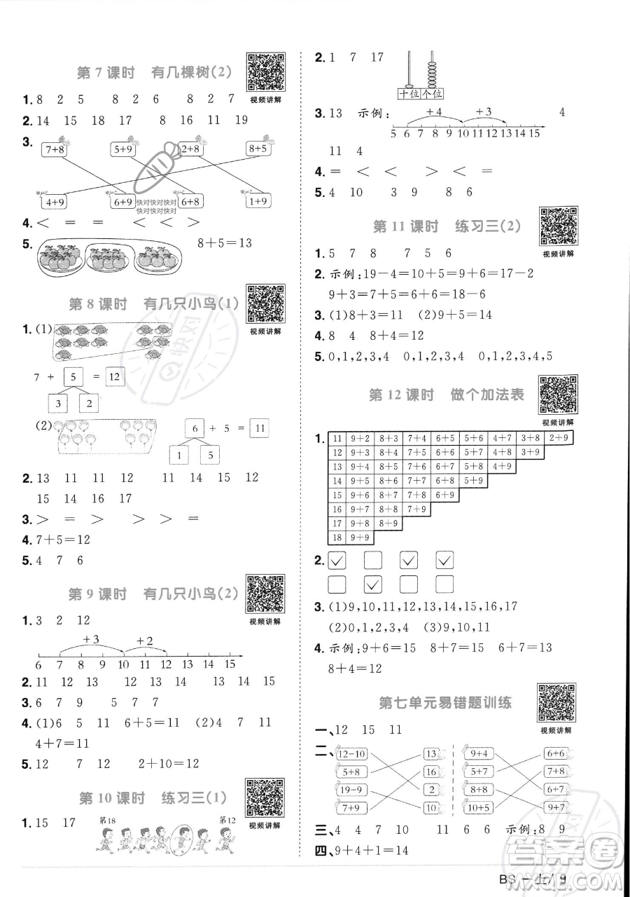 江西教育出版社2023年秋季陽光同學(xué)課時優(yōu)化作業(yè)一年級上冊數(shù)學(xué)北師大版答案