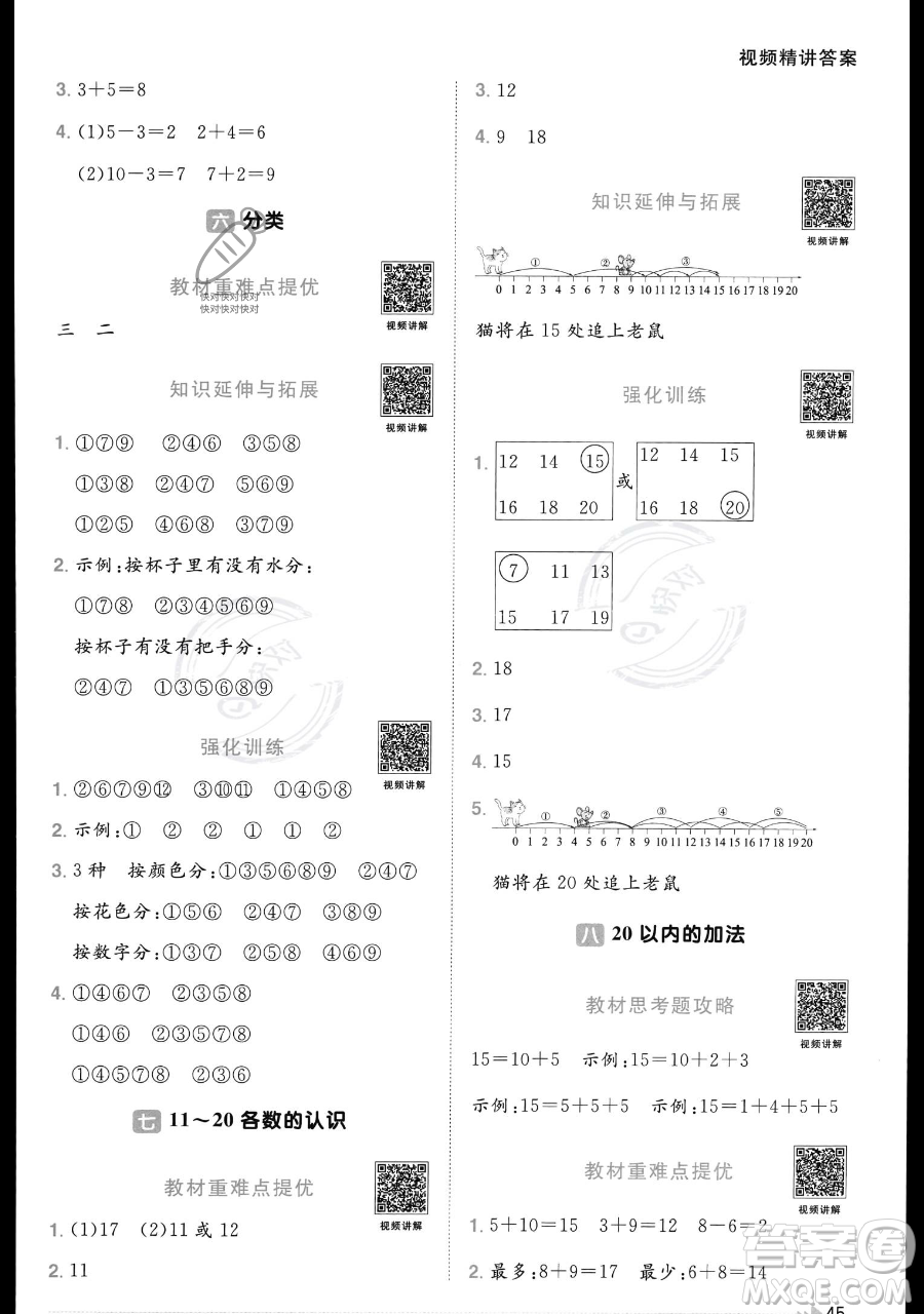 江西教育出版社2023年秋季陽光同學(xué)課時(shí)優(yōu)化作業(yè)一年級上冊數(shù)學(xué)冀教版答案