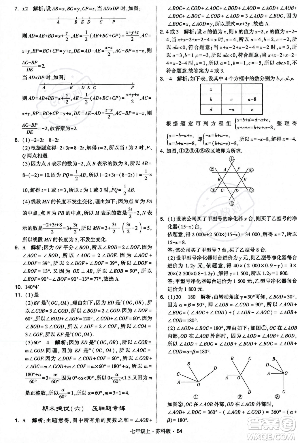 甘肅少年兒童出版社2023年秋季學(xué)霸題中題七年級(jí)上冊(cè)數(shù)學(xué)蘇科版答案