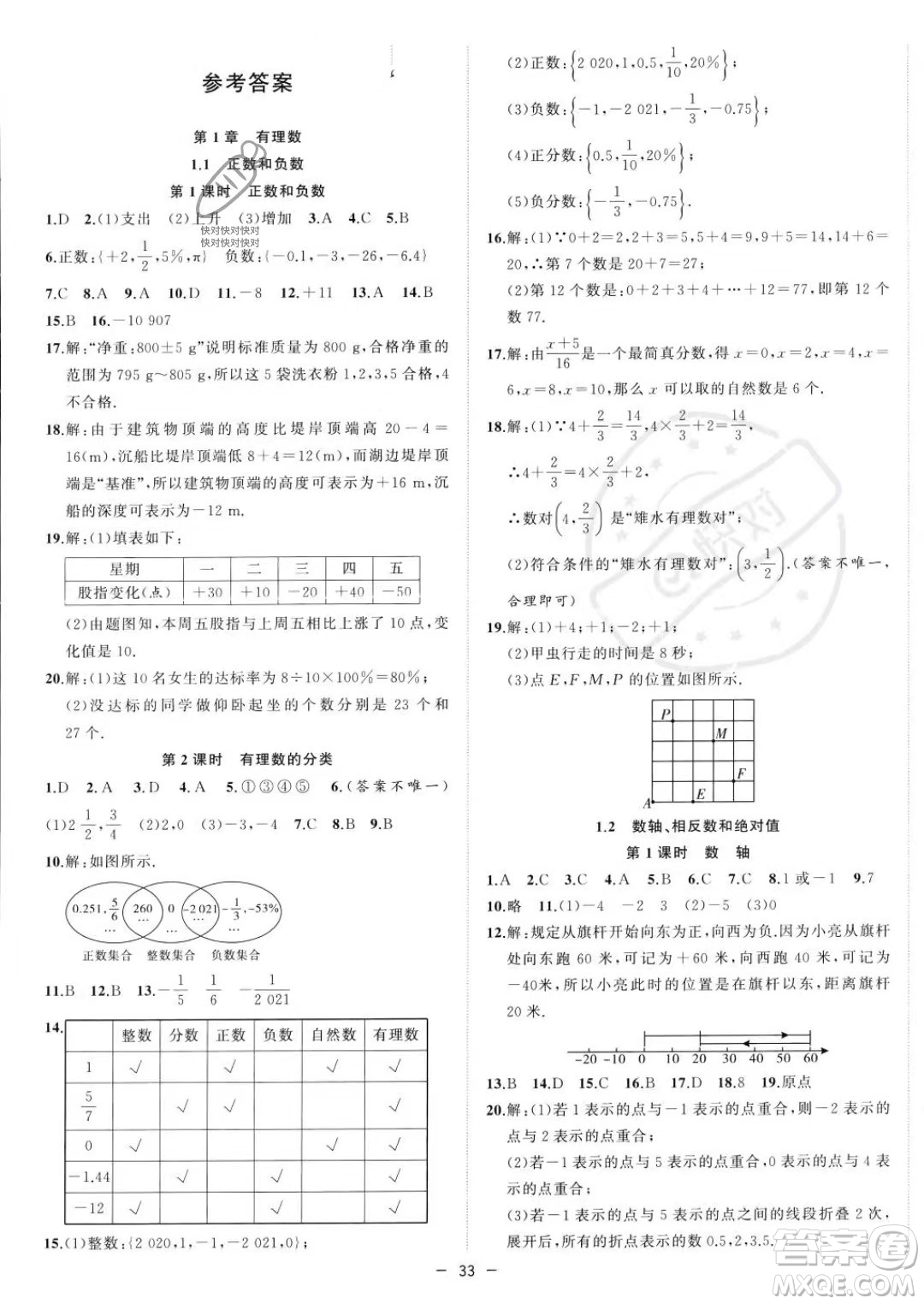 合肥工業(yè)大學出版社2023年秋季全頻道課時作業(yè)七年級上冊數(shù)學滬科版答案