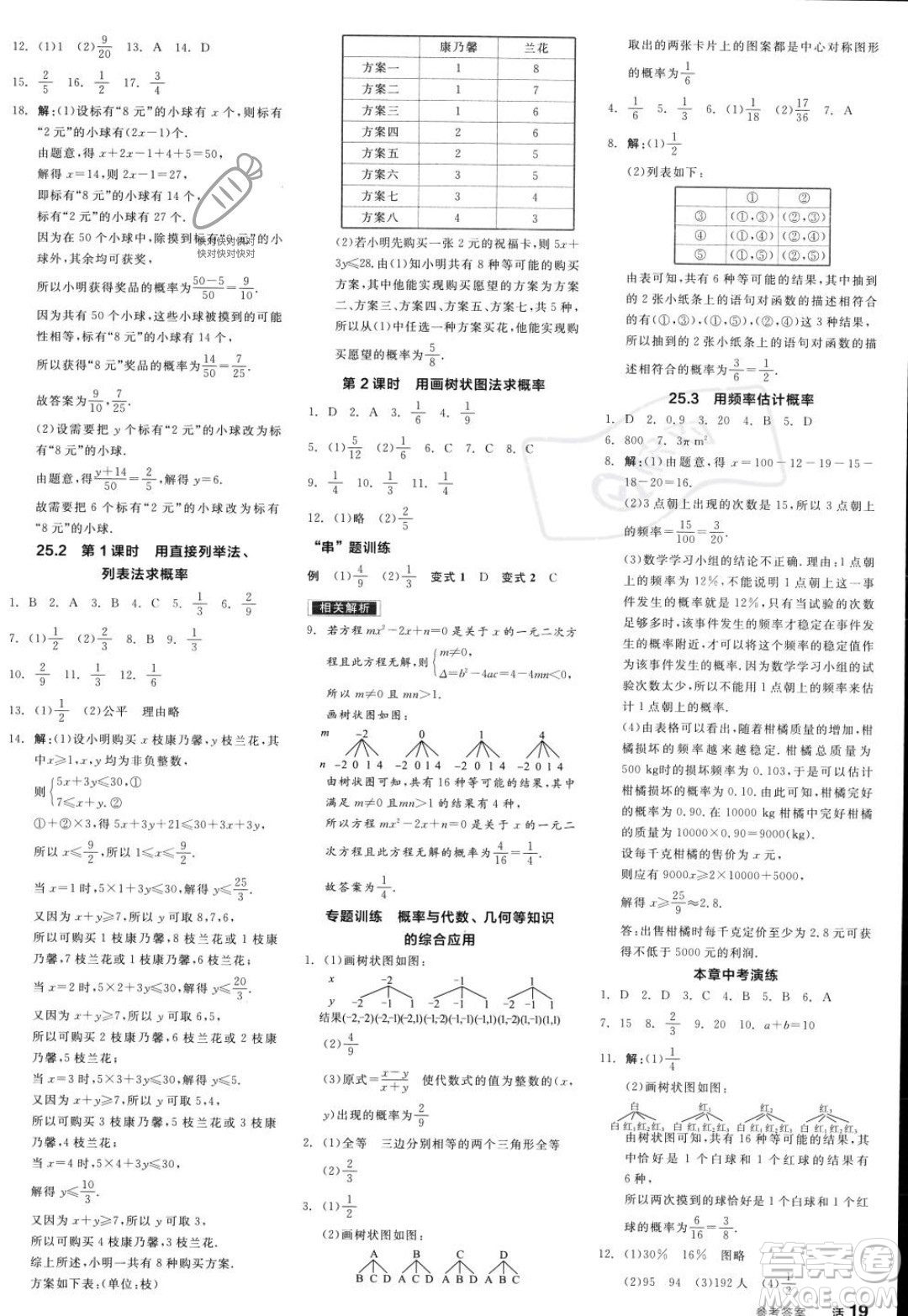 陽(yáng)光出版社2023年秋季全品學(xué)練考九年級(jí)上冊(cè)數(shù)學(xué)人教版答案