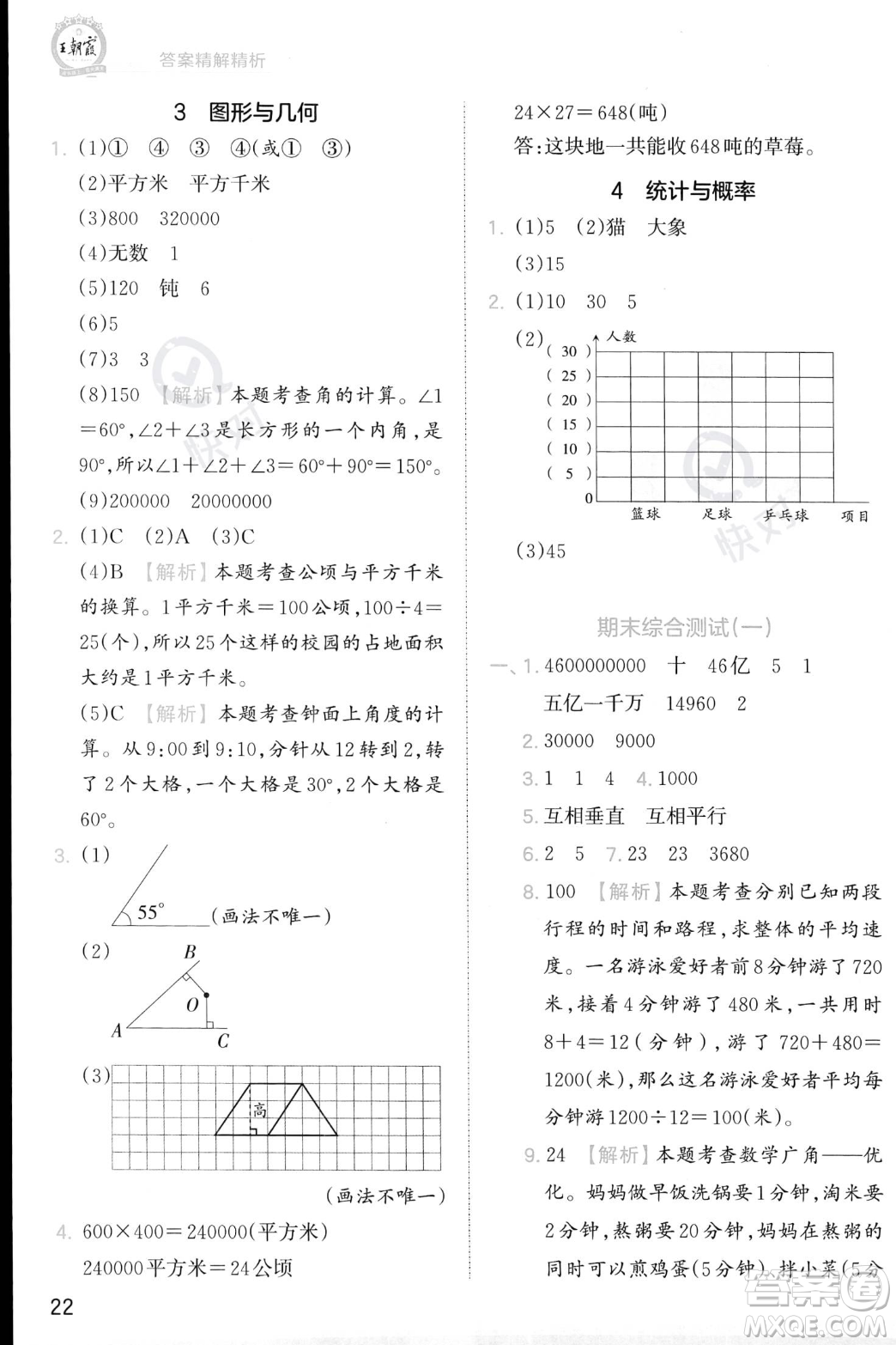 江西人民出版社2023年秋季王朝霞創(chuàng)維新課堂四年級上冊數(shù)學(xué)人教版答案