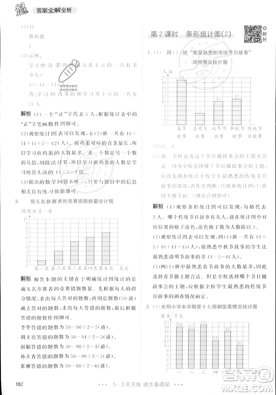 教育科學出版社2023年秋季53天天練四年級上冊數(shù)學人教版答案