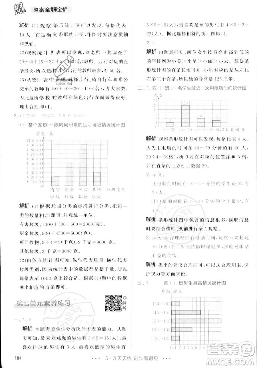 教育科學出版社2023年秋季53天天練四年級上冊數(shù)學人教版答案