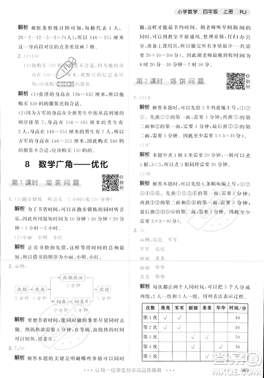 教育科學出版社2023年秋季53天天練四年級上冊數(shù)學人教版答案