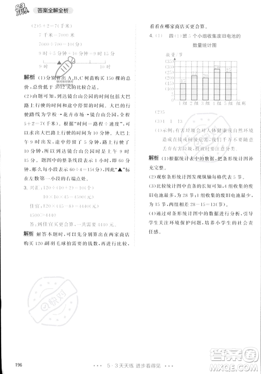 教育科學出版社2023年秋季53天天練四年級上冊數(shù)學人教版答案